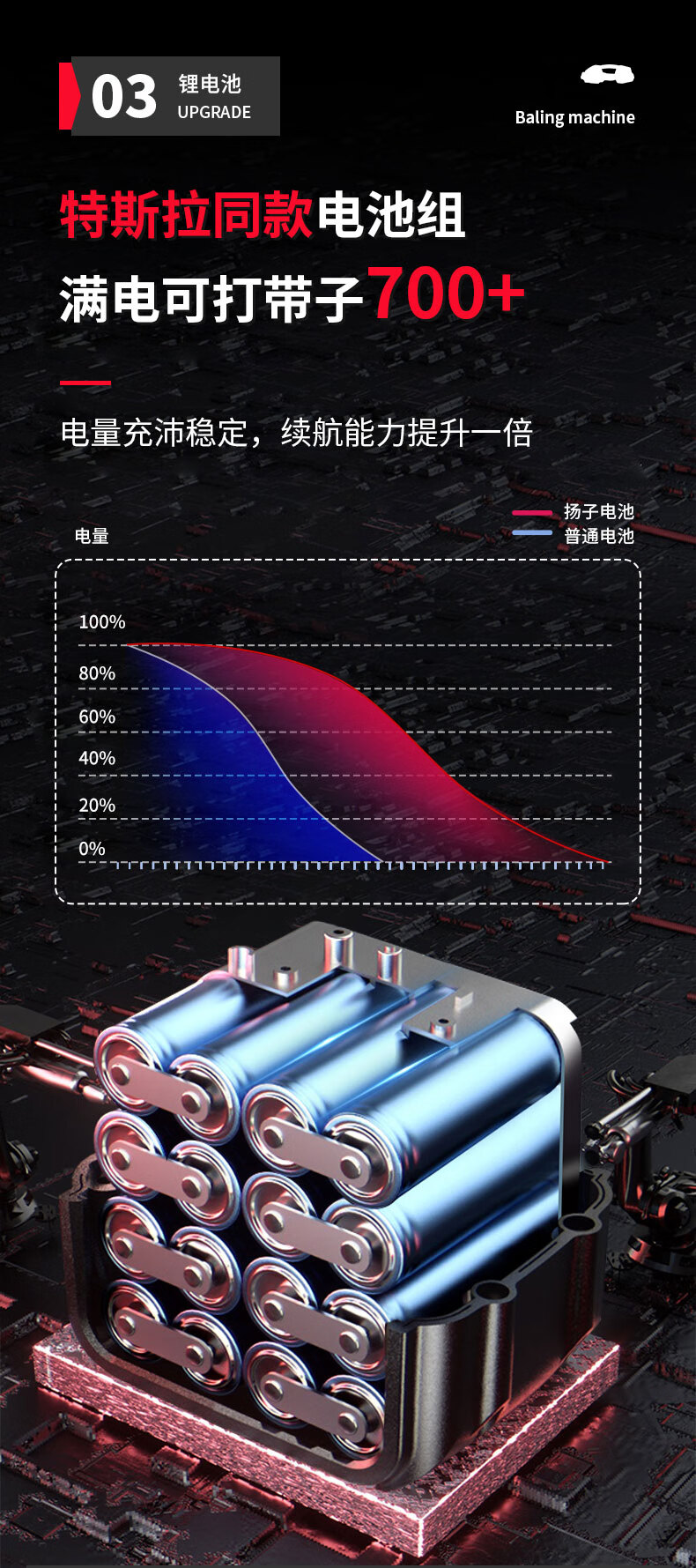 揚(yáng)子電動打包機(jī)Z16A(圖7)