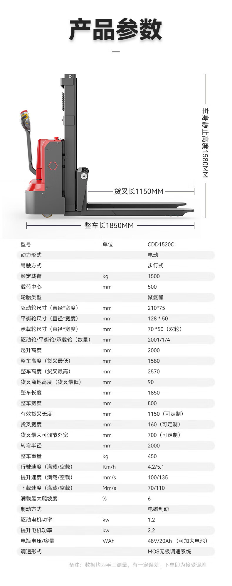 揚(yáng)子全電動堆高車CDD-C(圖14)