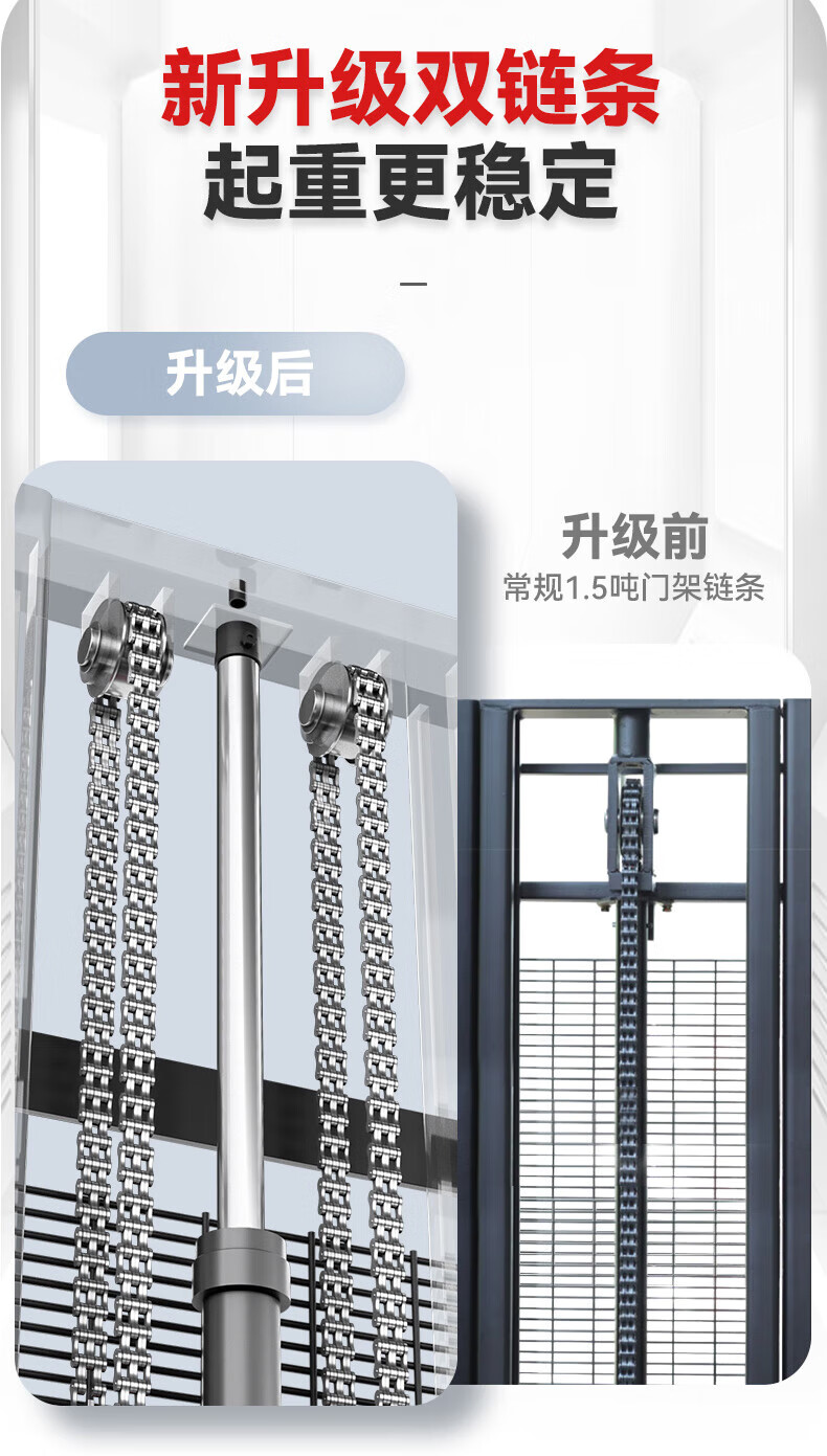 揚(yáng)子全電動堆高車CDD-C(圖5)
